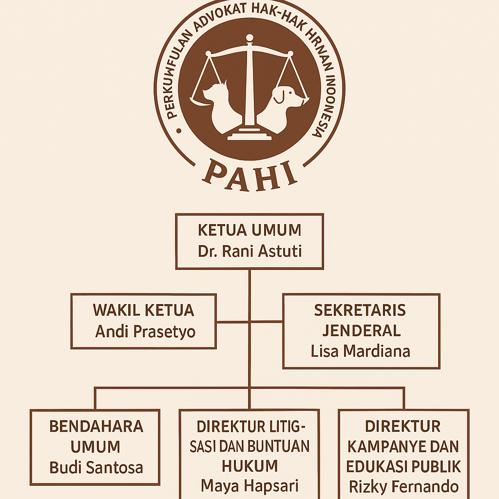 PAHI CABANG KARAWANG